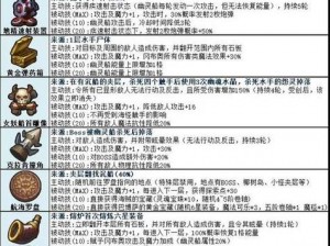 不思议迷宫攻略精华：埃拉西亚DP要点解析与高效速刷战术指南