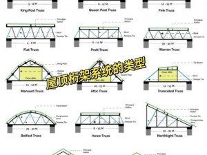 关于堆叠大陆棚子搭建的详细方法与实用指南