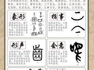 全民汉字王：揭秘汉字组合奥秘，轻松通关攻略大揭秘