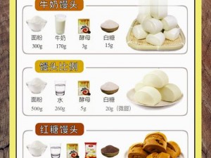 江湖秘传：玉面馒头制作秘籍及配方大全，经典面食技艺传承一览