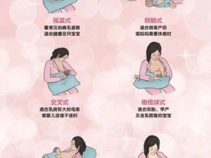 使用催乳方法，促进乳汁分泌