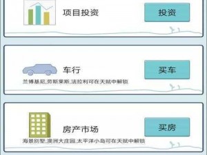 首富模拟器：从安装到配置的详细步骤解析说明