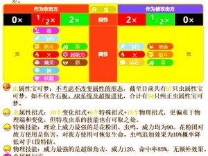 口袋联盟小鸭嘴龙属性技能及羁绊全面详解