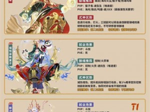 阴阳师SR式神新篇章：探寻神秘力量的源起与演变之路