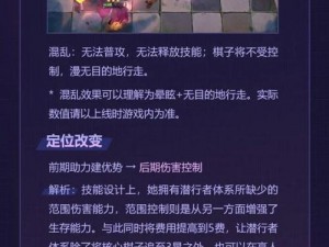 英雄联盟自走棋刺客流派攻略：掌握核心战术，轻松登顶荣耀之巅