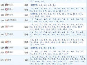 碧蓝航线三联装102mm副炮获取攻略：图纸打捞地点全解析