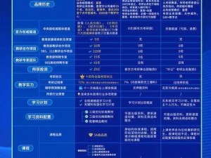 关于选择激活码的重要性和决定因素——一次深思熟虑的探索