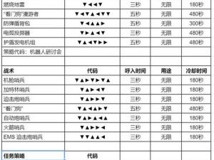 《绝地潜兵2：虫子图攻略——配装选择推荐与战斗技巧》