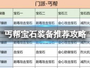 天龙八部手游：丐帮宝石镶嵌攻略，如何选择最佳宝石？