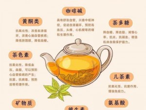 白茶：万病之药，探寻其独特疗效与健康奥秘之旅