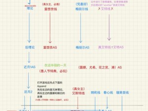 近月少女礼仪攻略大全：掌握优雅行为指南玩转少女礼仪文化秘籍汇总