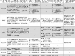 《诛仙手游》攻略：青云技能连招策略与续技设置详解