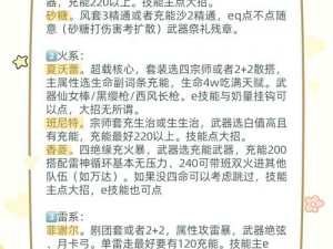 幻想计划SSR雀羽深度攻略：策略打法心得与角色评价