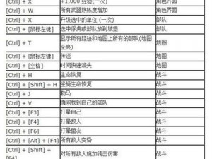 骑马与砍杀战团秘籍宝典：全方位指南与技巧大全