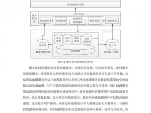 操作攻城掠地矿山：策略分析与装备升级对矿山资源争夺的重要性探讨（可根据实际情况适当调整）