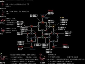 地牢100攻略大全：全面解析地牢迷宫，通关秘籍分享