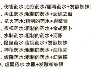 魔渊之刃药水使用策略详解：下楼药水BUG使用指南与技巧探讨