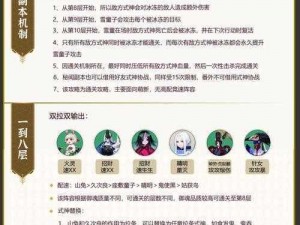 阴阳师雪童子秘闻完美攻略：国家队挂机稳定胜场，高效通关攻略揭秘