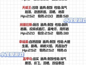 口袋妖怪Go：训练家等级提升的全方位攻略与策略