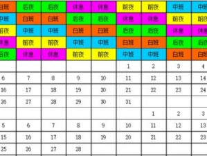 交替轮换4中4的准确率;交替轮换 4 中 4 的准确率是多少？