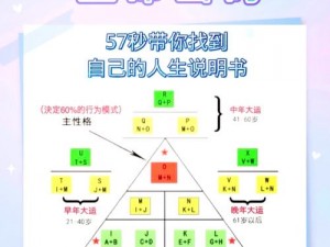 揭秘生命之数：数字组合解析的遗传与人生奥秘探索