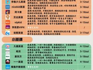 51talk官网入口,51talk 无忧英语官网入口在哪？