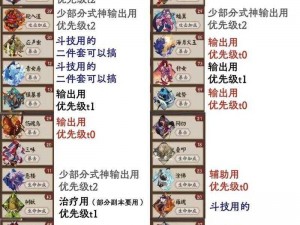 阴阳师信物获取攻略：探寻信物获取途径与策略技巧分享