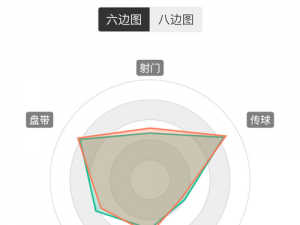 实况足球手游莫德里奇合成攻略：揭秘莫德里奇合成公式与技巧