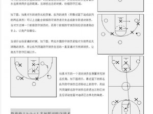 街头篮球手游SG攻略大全：得分后卫攻防技巧深度解析与实战指南