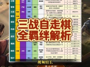 自走棋4牧师羁绊深度解析：揭秘其独特效果与搭配策略