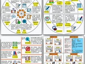 高效获取加急许可：方法与策略详解