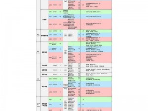 方舟生存进化困龙房制作详解：材料清单与操作指南