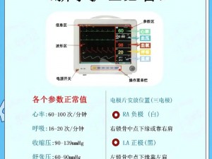 多功能智能女性专用护理仪，护士夜班必备神器，让你爽翻天