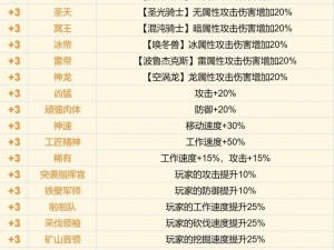 幻兽帕鲁联机距离限制详解：游戏内联机特性与限制介绍