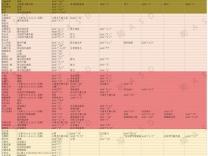 了不起的修仙模拟器闪退解析与解决方案探索