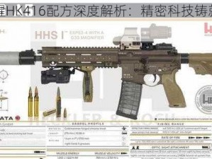 黎明觉醒HK416配方深度解析：精密科技铸就卓越射击体验