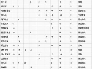 中国式家长汤金娜教育攻略表：最新洞察与策略分享