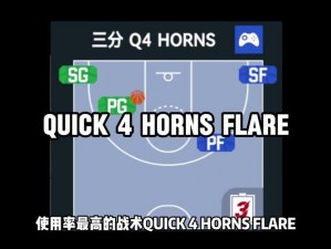 最强NBA王朝模式攻略：玩转篮球帝国的建设与征战之路