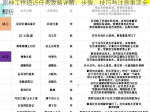 原神工作迫近任务攻略详解：步骤、技巧与注意事项全解析