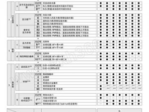 m自测表免费 m 自测表免费？真的假的？靠谱吗？