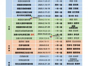 世界姓交大2024年赛程;世界姓交大 2024 年赛程安排