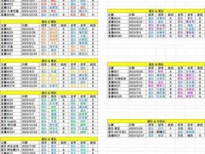 球球大作战战队赛规则详解与独特玩法介绍：策略竞技，智勇之战