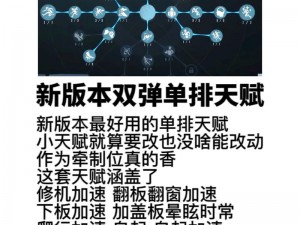 第五人格求生者天赋加点策略：实战加点推荐与技巧解析