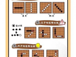 五子棋新纪元：探索12×12棋盘格局的奥秘与策略