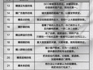 桃源仙境平民极速致富秘诀：揭秘赚钱技巧轻松实现财富飞跃