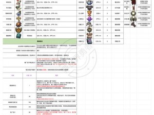 异世界勇者秘传：终极武器图鉴——神秘兵器的奥秘与力量探索