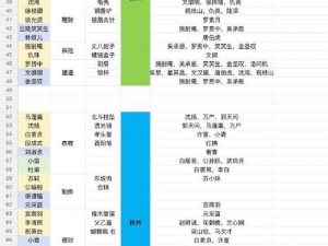 江南百景图中财神角色的关键地位及详细位置解析：藏宝寻财的导航图中心人物介绍