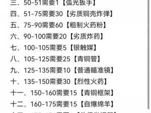 魔兽世界怀旧服火焰节任务全攻略：活动指南与高效完成技巧