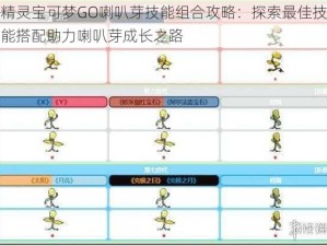 精灵宝可梦GO喇叭芽技能组合攻略：探索最佳技能搭配助力喇叭芽成长之路