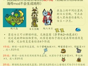 饥荒海滩金币换金子的合成秘籍：金币转化黄金的方法详解